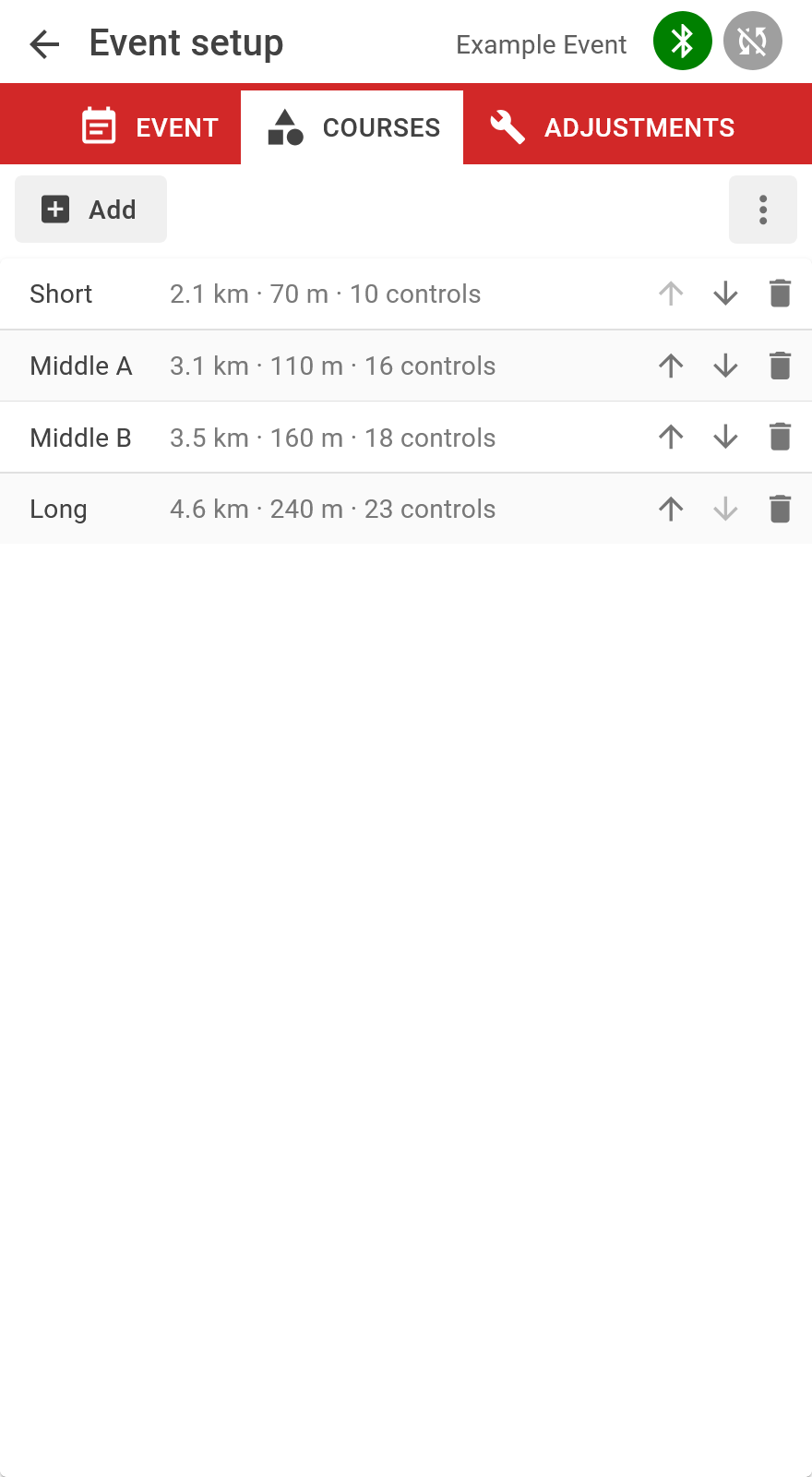 Ora: Event setup − Courses